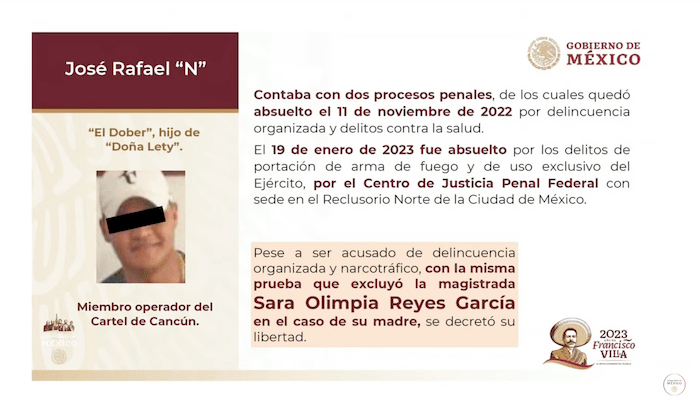 El tercer caso es el del hijo de "Doña Lety", José Rafael "N", miembro operador del Cártel de Cancún. Según la información expuesta, "contaba con dos procesos penales, de los cuales quedó absuelto, uno el 11 de noviembre, que es por delincuencia organizada y delitos contra la salud".